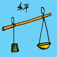Hand Scale (1166) illustration