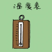 Thermostate (1263) illustration