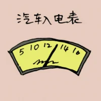Car Meter (1608) illustration