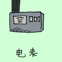 Electric Meter (1688) illustration