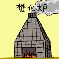 Incinerator (1721) illustration