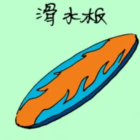 Surfing Board (1747) illustration
