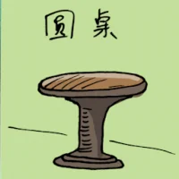 Round Table (1834) illustration