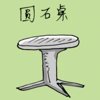Round Marble Table (1896) illustration