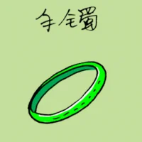 Bracelet (1897) illustration