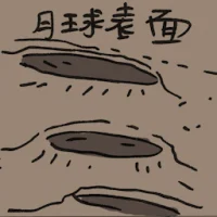 Lunar Surface (2445) illustration