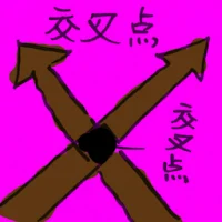 交叉点 (2534) illustration