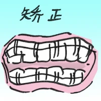 矫正 (2778) illustration