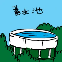 Water Tank (3026) illustration