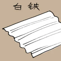 Tin-Coated Iron Sheet (3251) illustration
