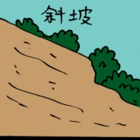 Slope (3327) illustration