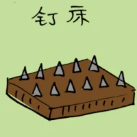 Nail Bed (3464) illustration