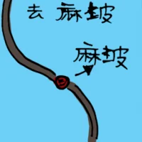 Travel To Muar (5890) illustration