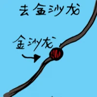 Travel To Golden Sands (5898) illustration