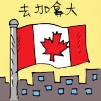 Travel To Canada (5963) illustration