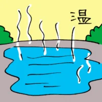 Warm (6083) illustration