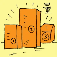 Quantity (6192) illustration