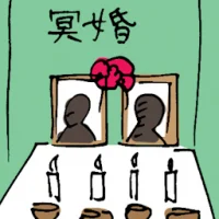 After Life Marriage (6277) illustration