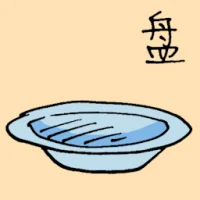 Plate (6427) illustration