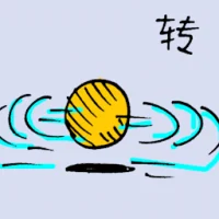 Turn (6462) illustration
