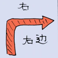 Turn Right (6465) illustration