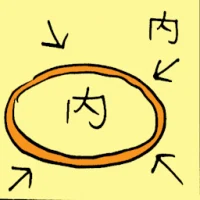Inside The Circle (6468) illustration