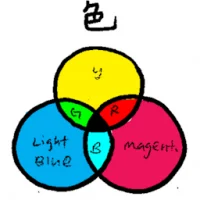 Colour (6696) illustration