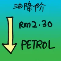 Petrol Price Drop (7011) illustration