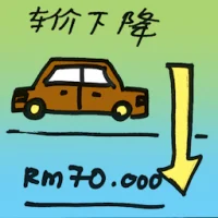 Reduced Car Price (7014) illustration