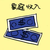 Household Income (7183) illustration