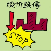 Share Price Limit Down (7199) illustration