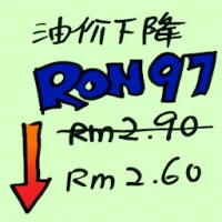 Falling Oil Prices (7219) illustration