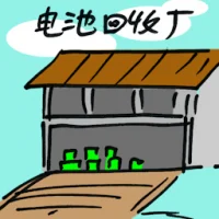 Battery Recycling Plant (7255) illustration