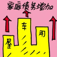 Household Debts Increase (7321) illustration