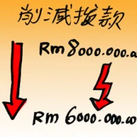 Funding Cuts (7776) illustration