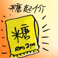 Sugar Price Increase (7795) illustration