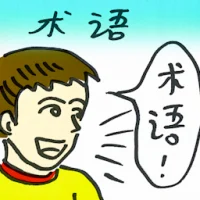 Terminology (7985) illustration