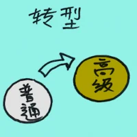 Transformation (8002) illustration