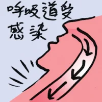 Respiratory Infection (8359) illustration