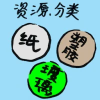 Resource Classification (8389) illustration