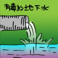 Toxic Groundwater (8460) illustration