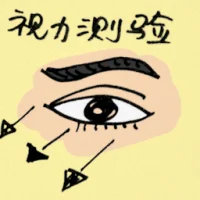 Eye Exam (8745) illustration