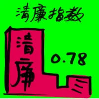 Corruption Index (9057) illustration