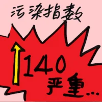 Pollution Index (9092) illustration