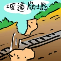 Ramp Collapse (9255) illustration
