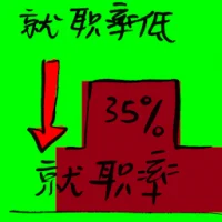 Employment Rate Low (9330) illustration